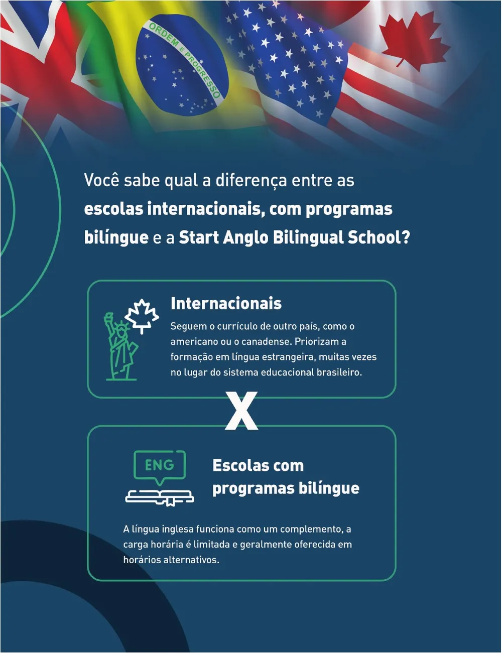 Revista IQS Saúde — Edição 35 — página 4